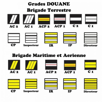 GRADE DOUANE POUR PORTE CARTE -