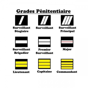 GRADE ADMINISTRATION PENITENTIAIRE POUR PORTE CARTE