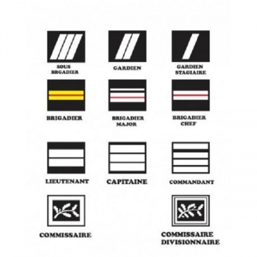 GRADE POLICE NATIONALE POUR PORTE CARTE -