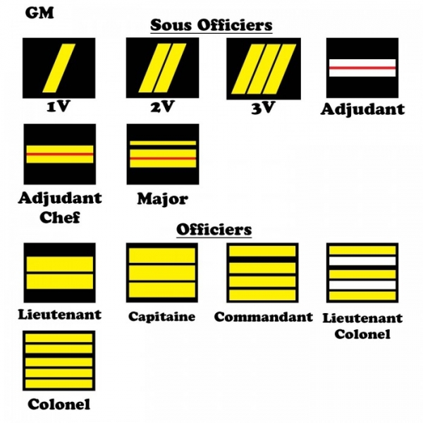Grade de la gendarmerie nationale - CALAMEO Downloader