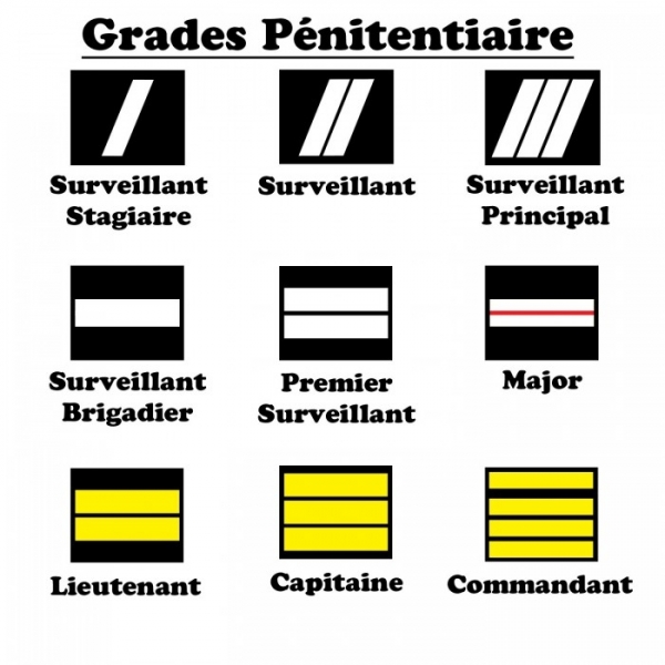 Porte-carte tour de cou avec enrouleur Administration Pénitentiaire